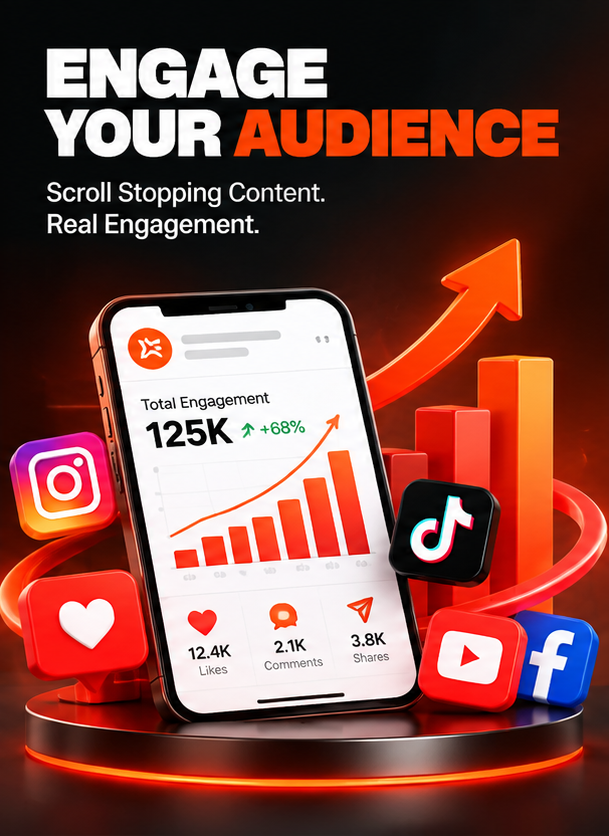 Social Media Growth in Three Panels 2